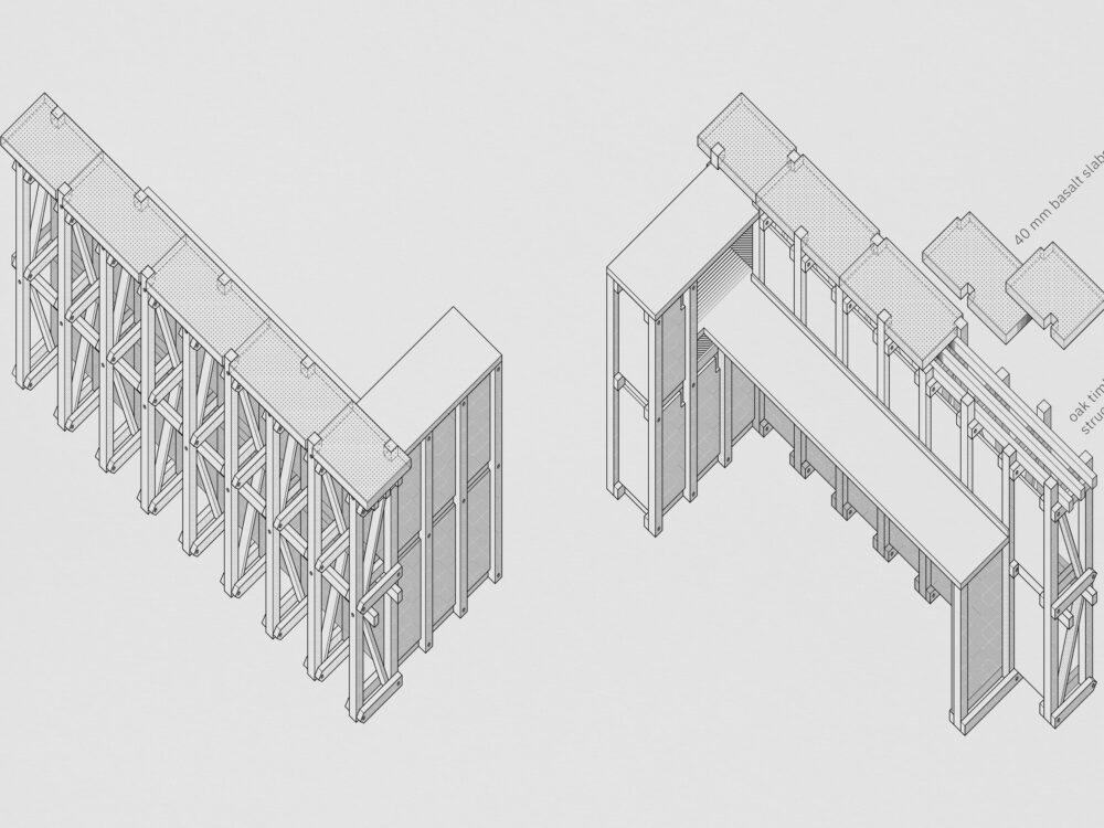 axonometric projections