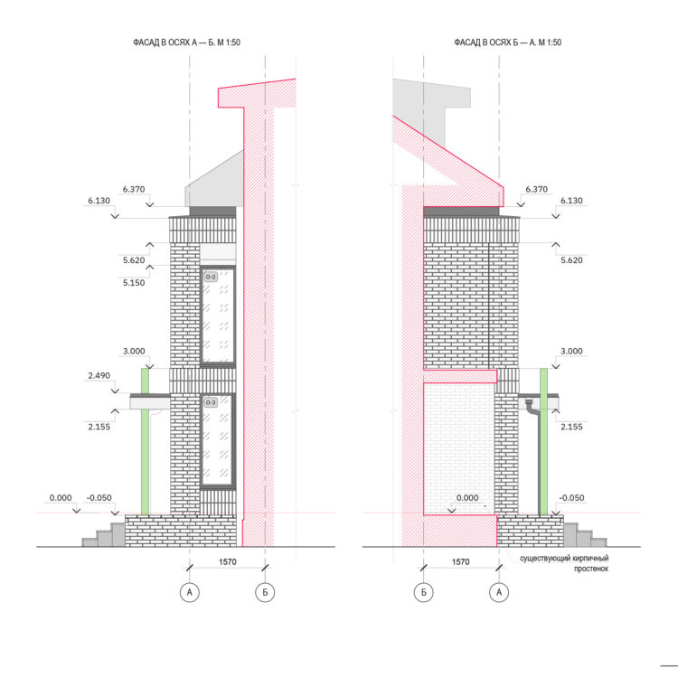 Elevations