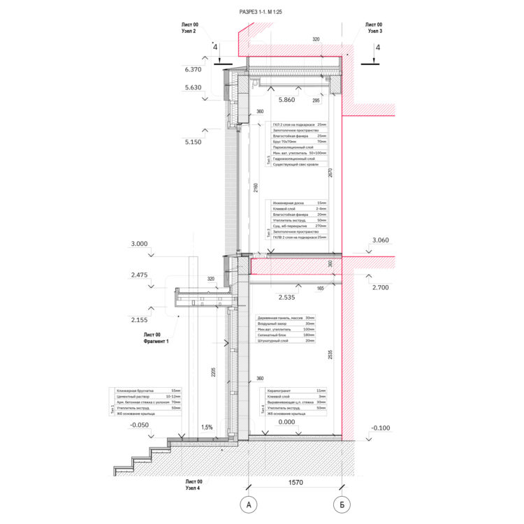 Cross section