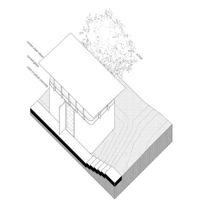 Axonometric projection