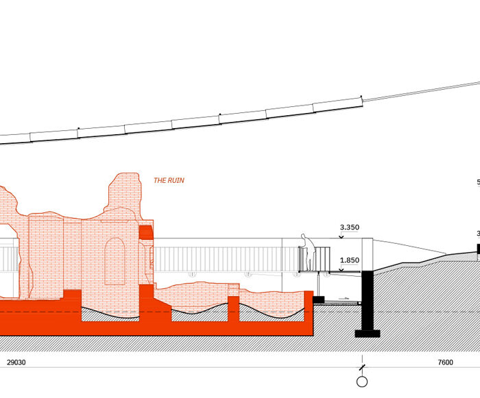 Cross section